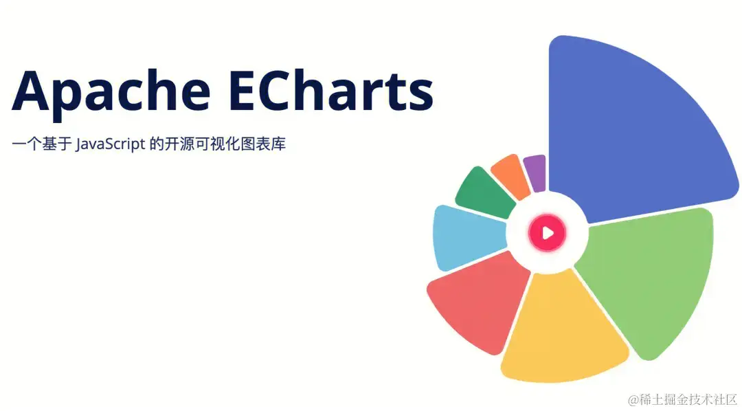 Echarts