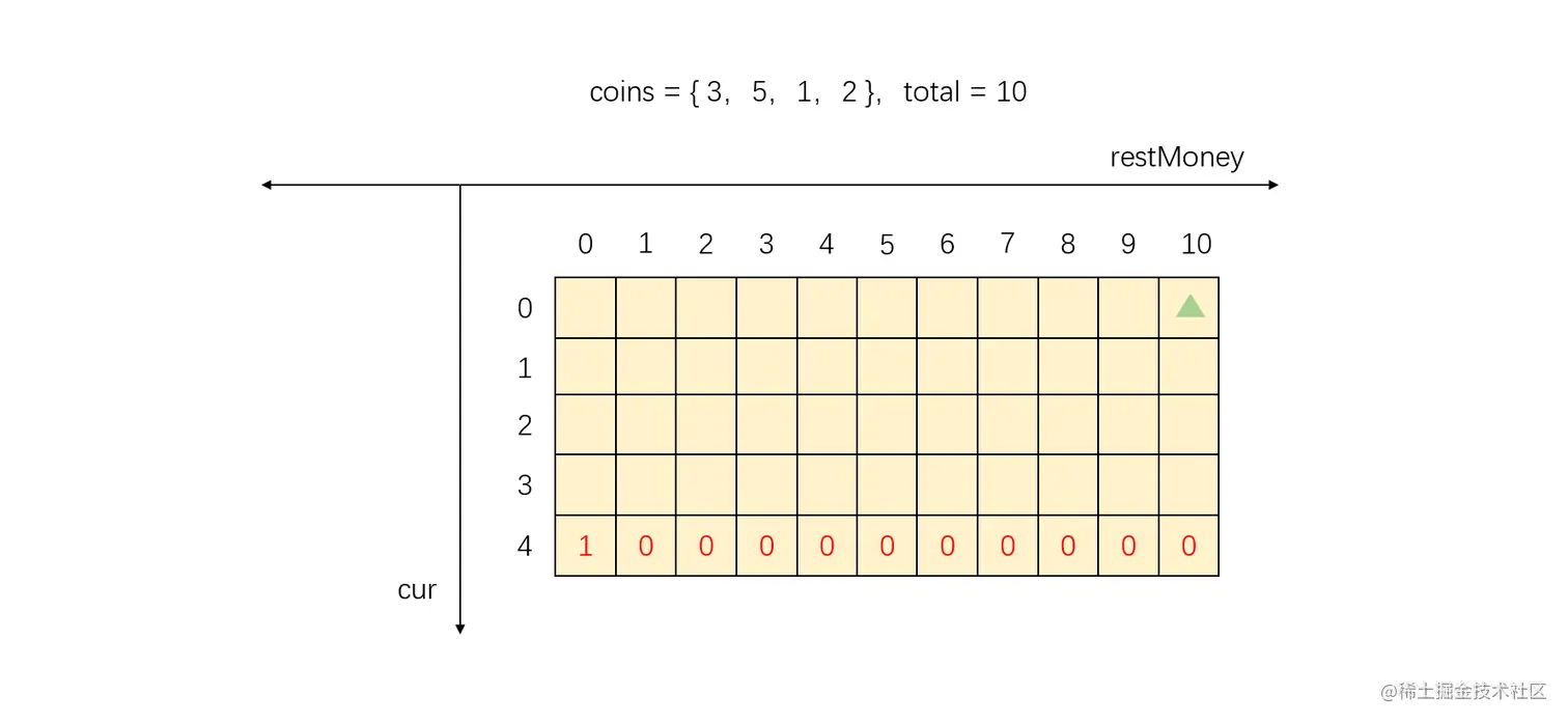 20211028112938.png