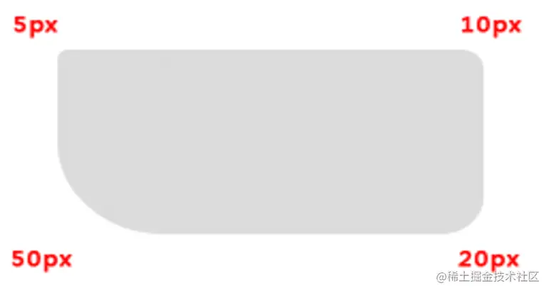 批注 2022-03-03 194301.png