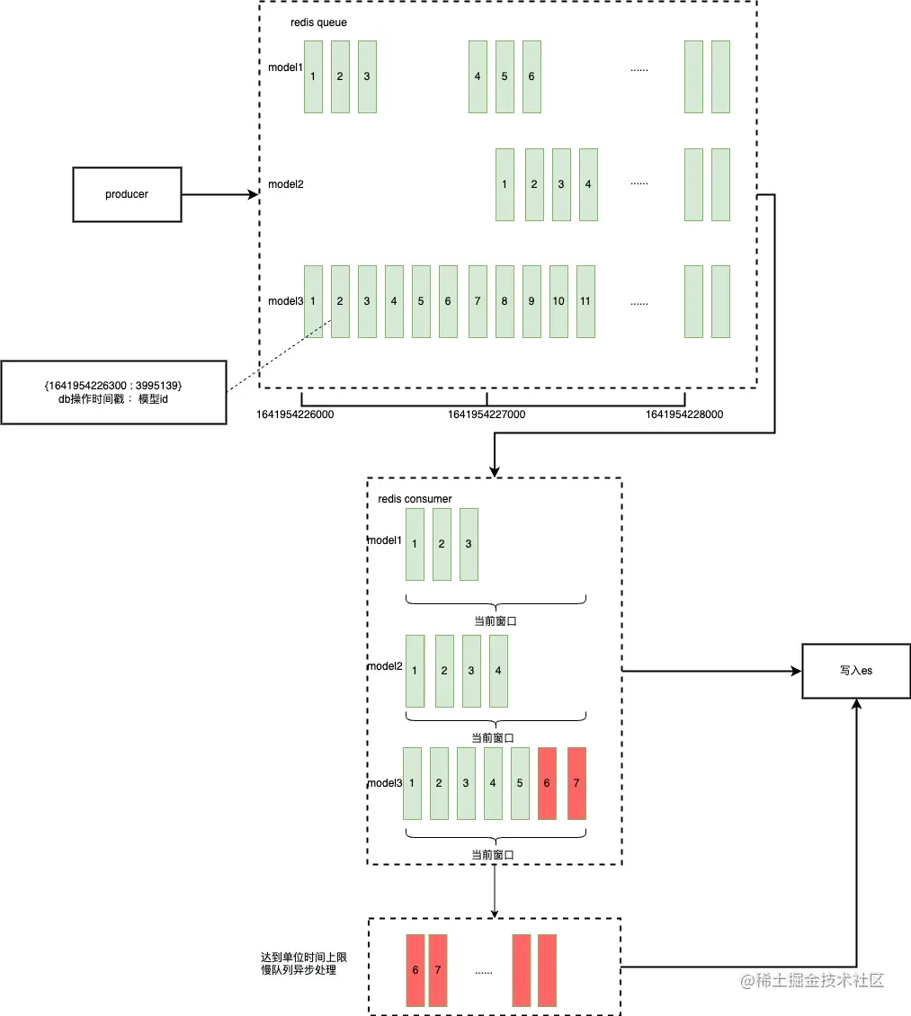 Untitled Diagram.drawio (6).png