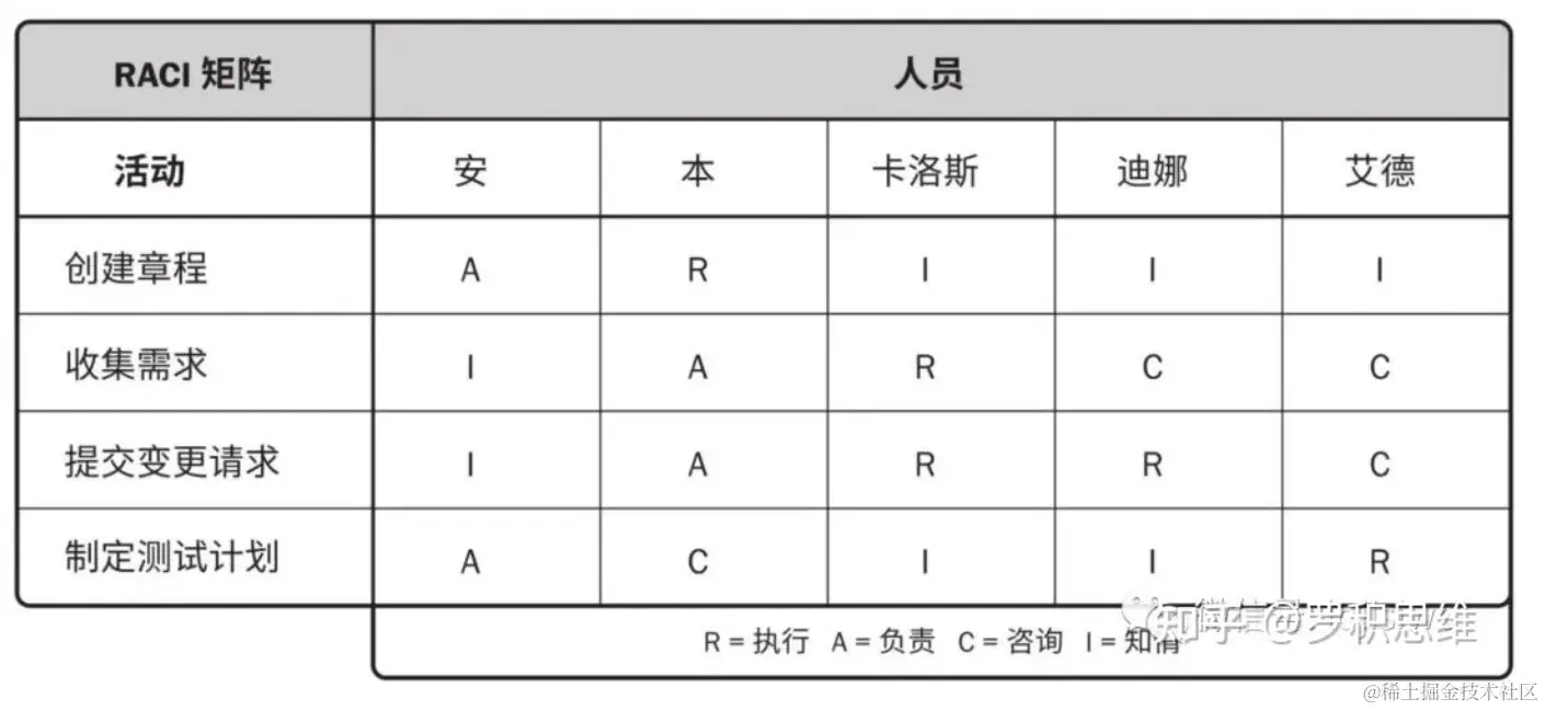 截屏2023-08-09 15.54.13.png