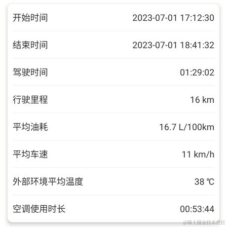 喝二两啤酒于2023-07-04 11:49发布的图片