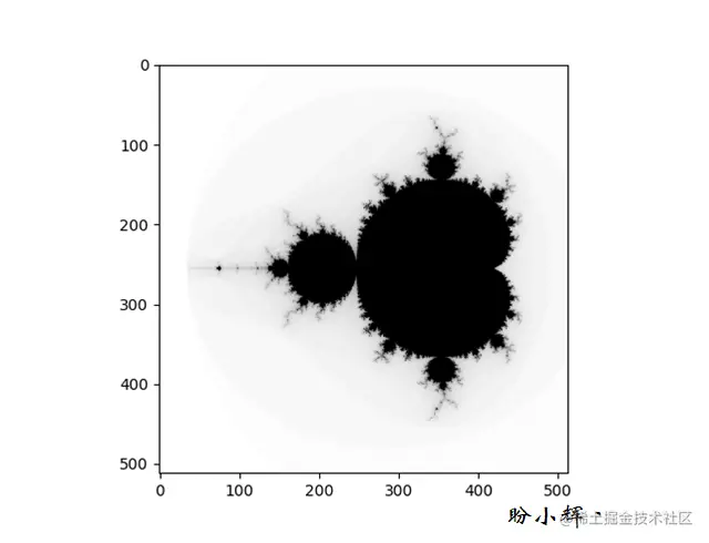 修改颜色映射
