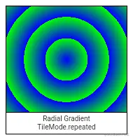 tile_mode_repeated_radial.png