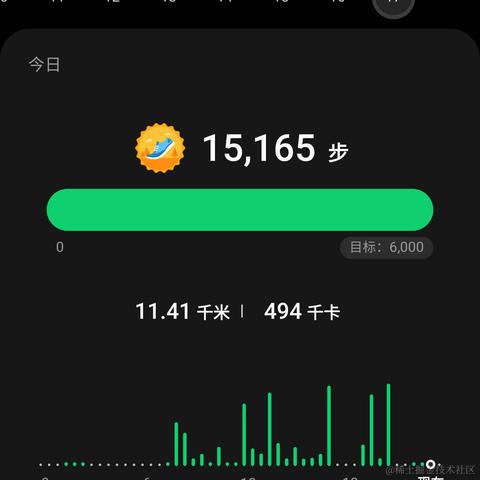 Rainbow_Sea于2022-09-17 23:24发布的图片