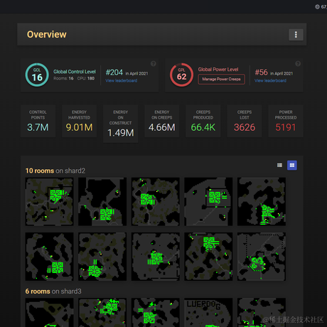 LuerDog于2021-04-20 17:55发布的图片