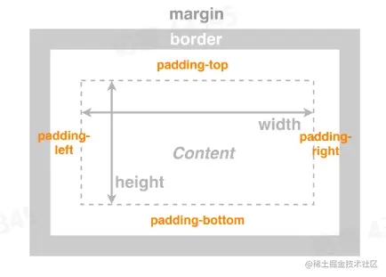 屏幕截图 2023-01-23 214815.png