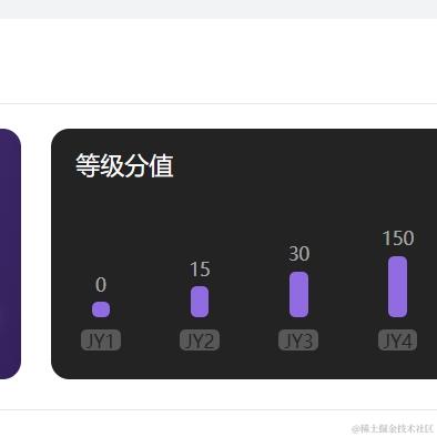 Simple_and_fond于2024-02-03 11:57发布的图片