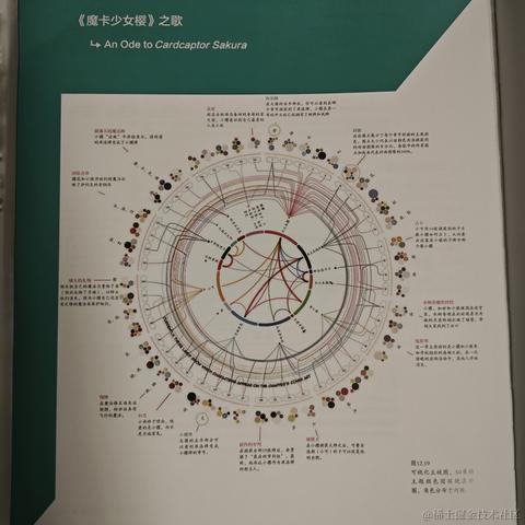 古柳于2023-09-18 09:15发布的图片