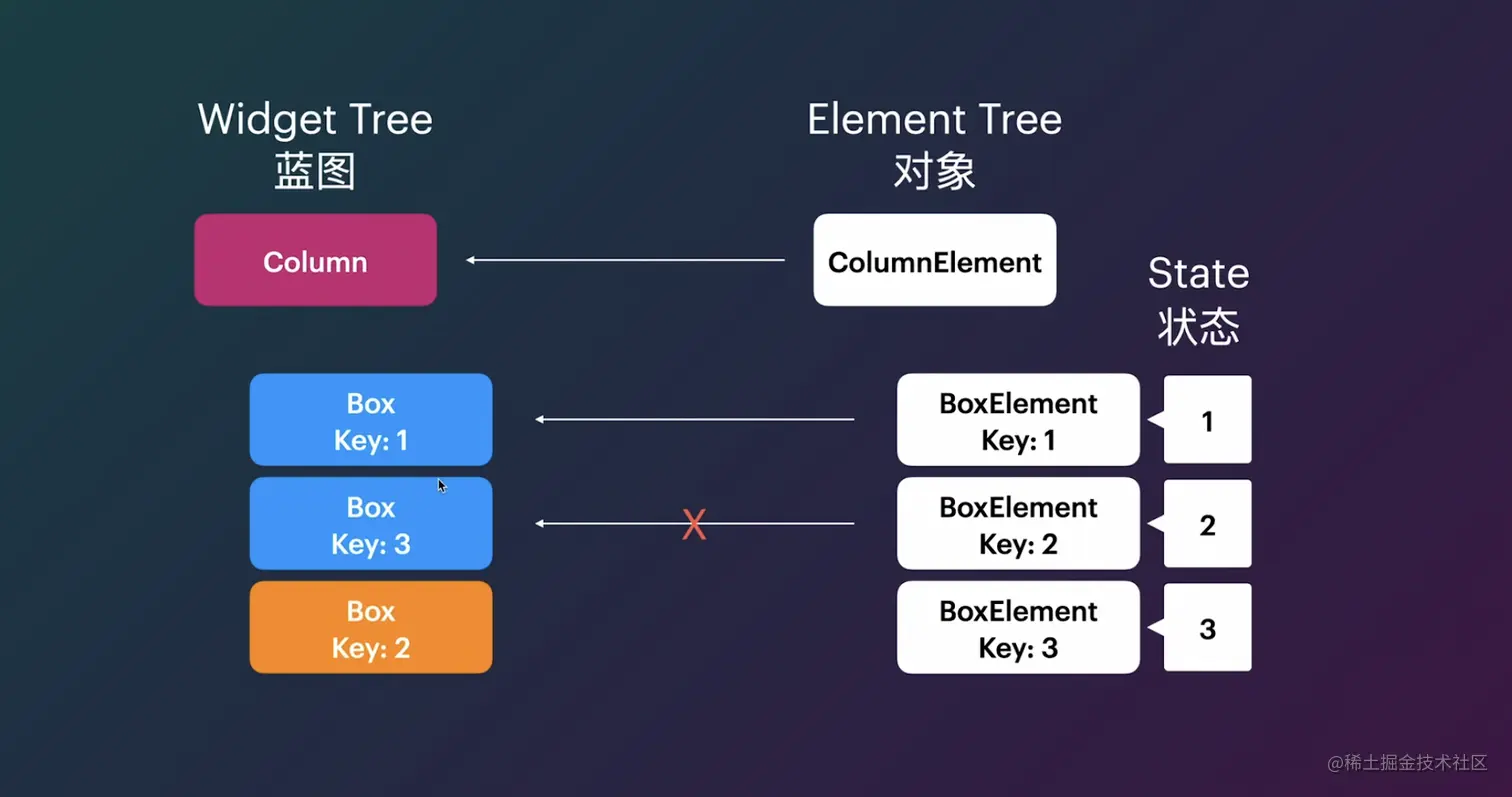 截屏2022-06-19 下午7.46.19.png