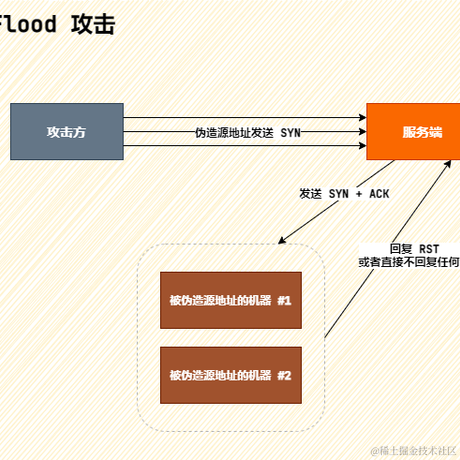 Lolioy于2020-11-25 17:57发布的图片