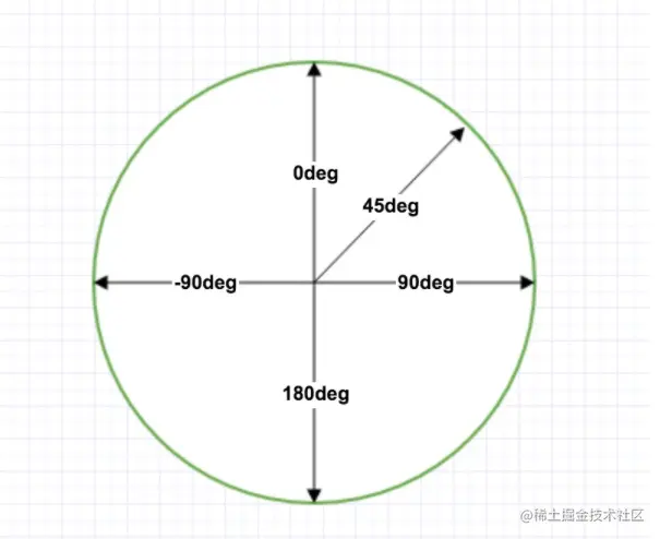 image-20220309094132858.png