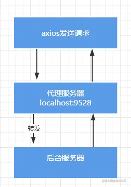 1651243454578.png