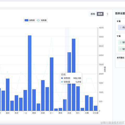 四杯酒于2023-10-11 09:14发布的图片