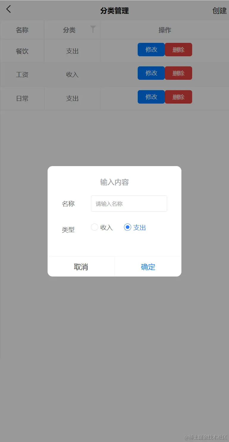 Uni Forms Item