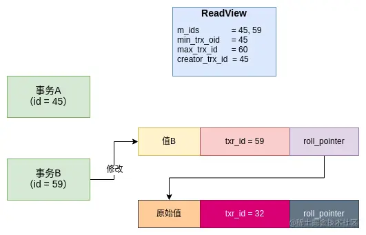 readview4.png