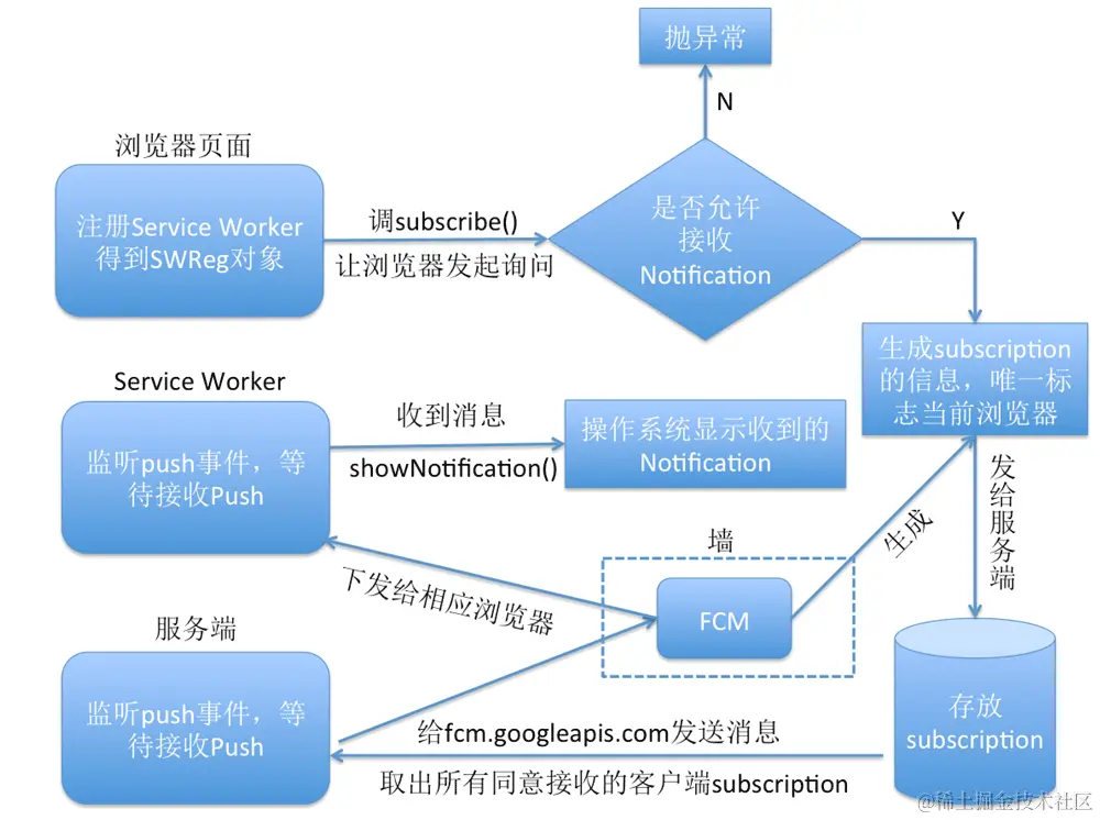 Pasted image 20240228142433.png