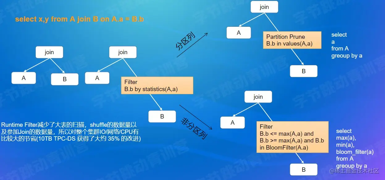 屏幕截图 2022-07-31 232957.jpg