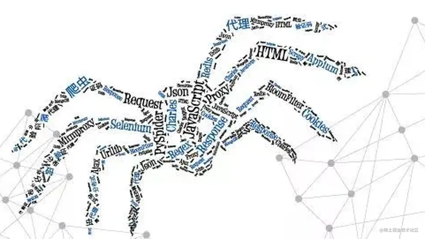 Java网络爬虫- WebMagic 框架的使用 | 8月更文挑战