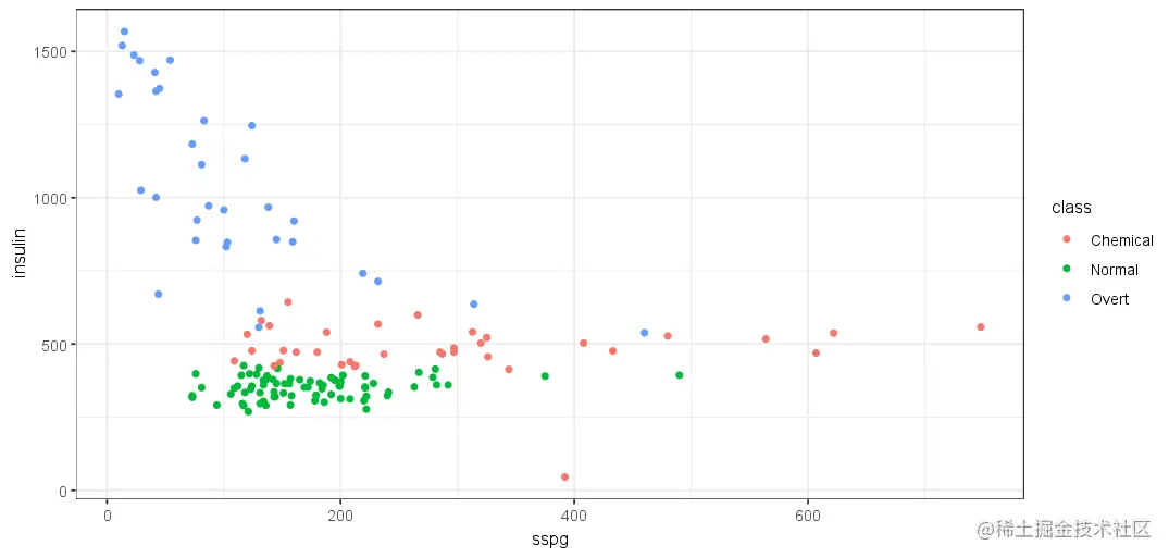 Rplot02.png