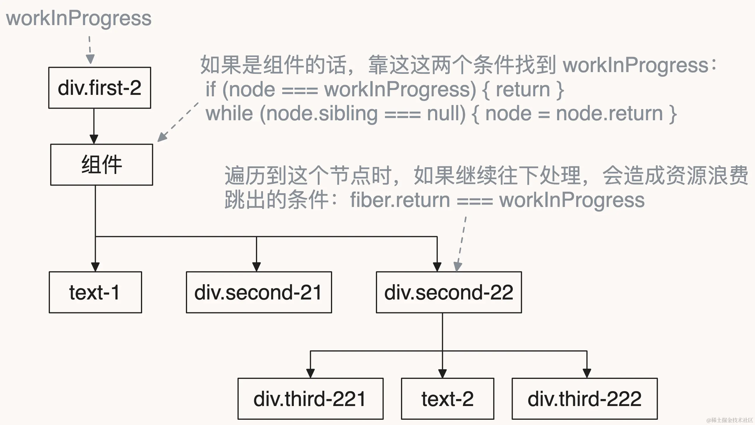 completeWork-6.png
