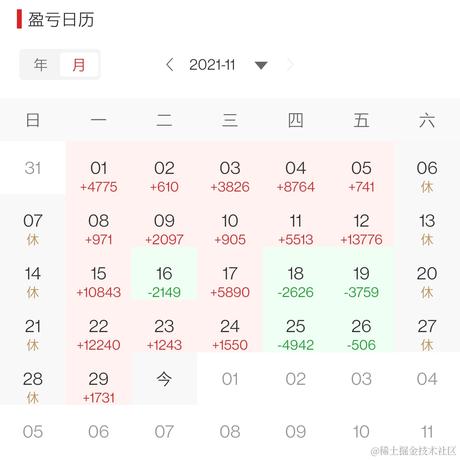 leonkw于2021-11-30 15:22发布的图片