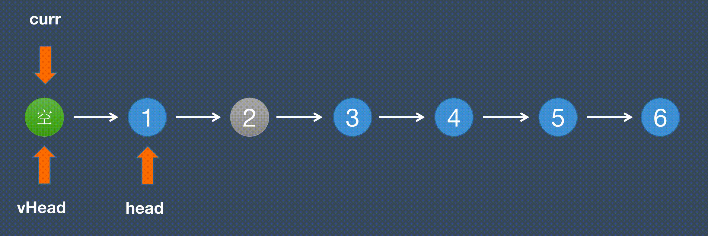 delnode01.gif