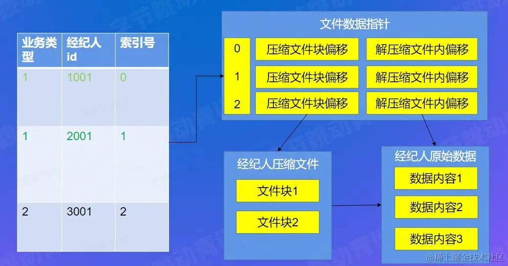 屏幕截图 2022-08-24 175740.jpg