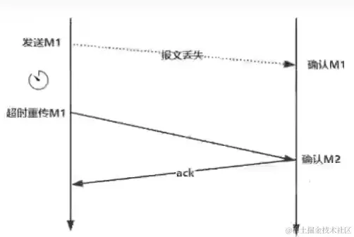 image-20220821102533707.png