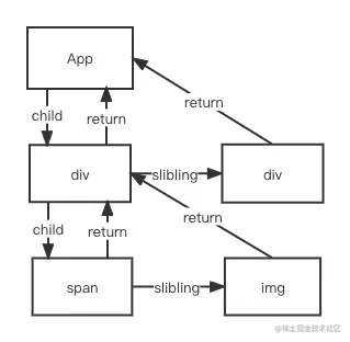 未命名文件 (2).png