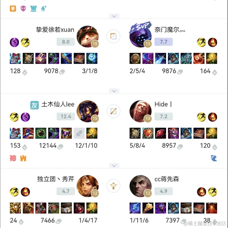 知道我叫什么吗于2022-11-27 11:52发布的图片