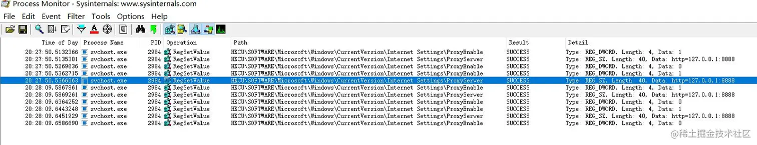 processMonitorList