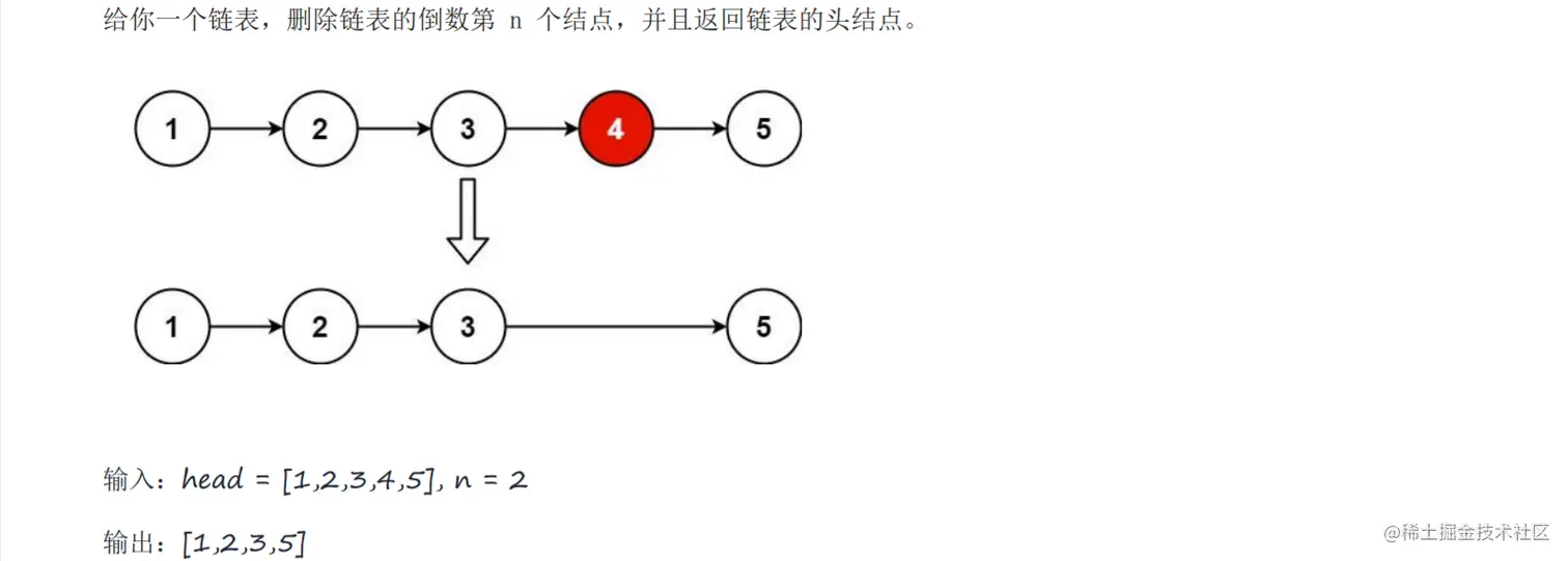 删除链表中的倒数第N个节点（LeetCode 19）.png