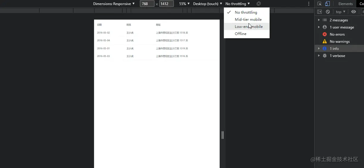 netCpu.png