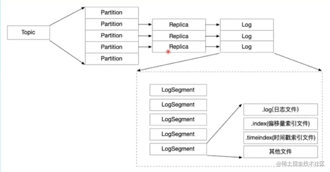 Screen Shot 2023-02-09 at 1.29.18 AM.png