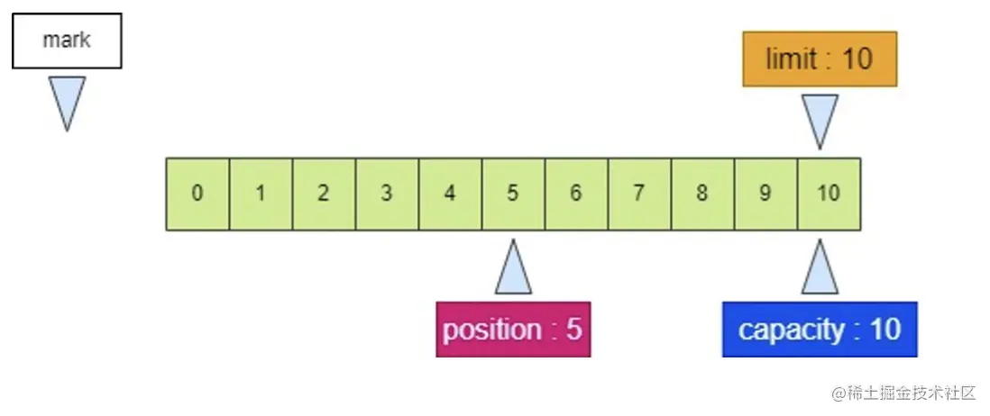 截屏2023-05-06 20.53.20.png