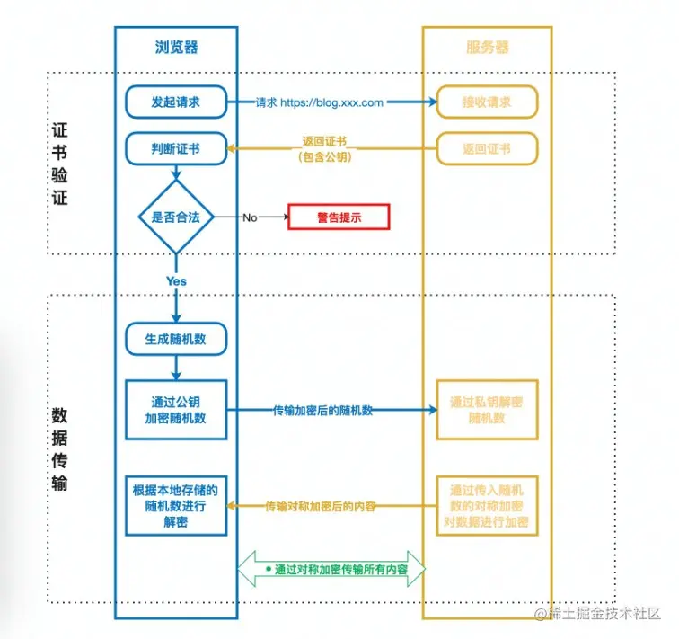 屏幕截图 2022-08-04 165422.jpg