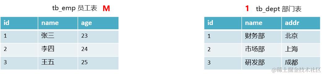 image-20210724134145803