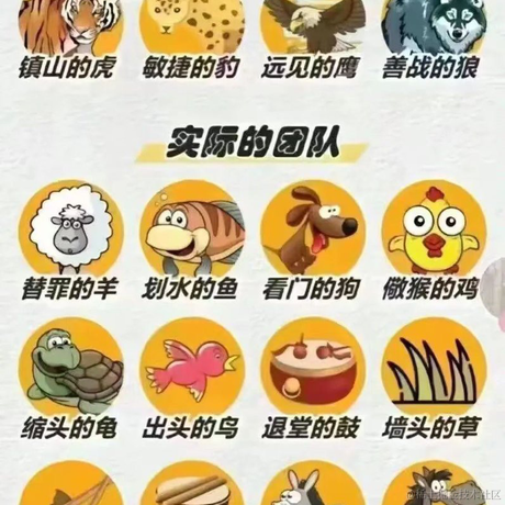 一颗小肉丸儿于2023-04-22 12:35发布的图片