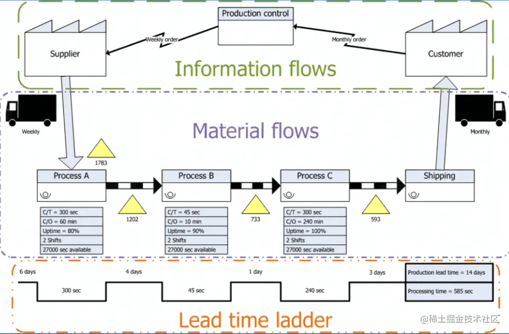 截屏2022-05-17 22.00.53.png
