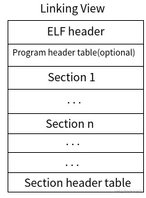 linkingview (1).png