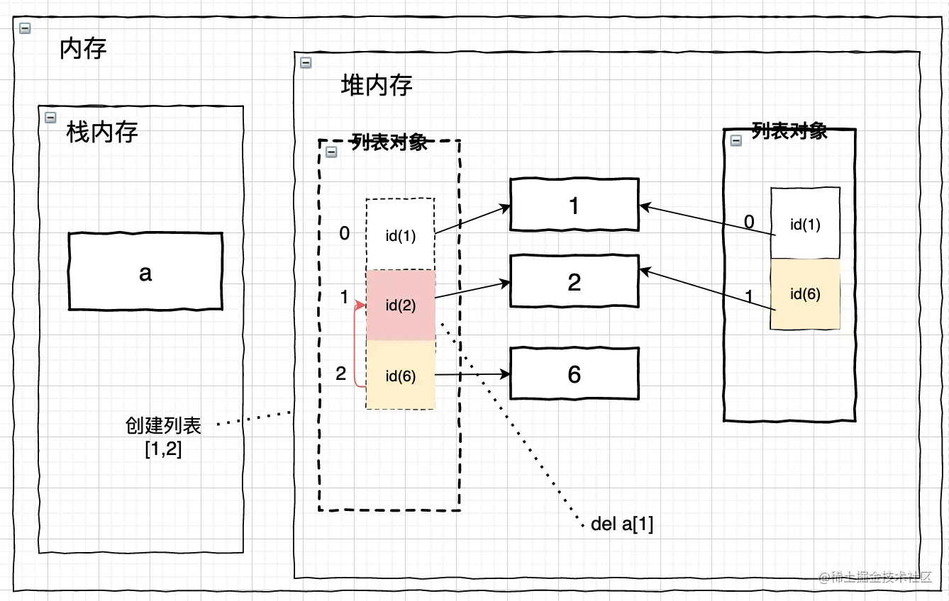 截屏2021-06-06 21.53.56.png