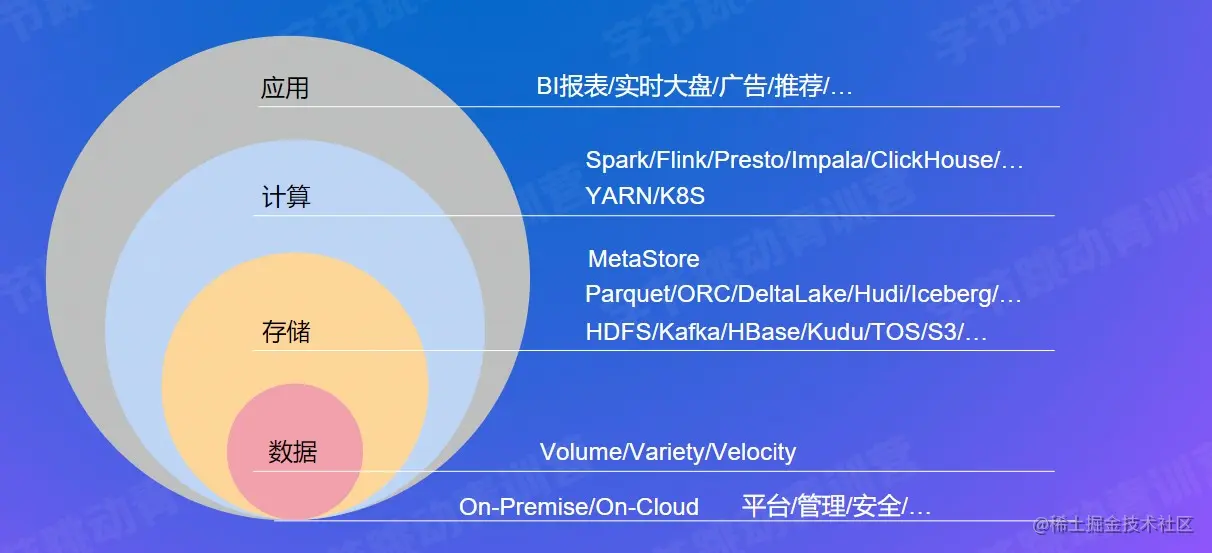屏幕截图 2022-07-31 213815.jpg