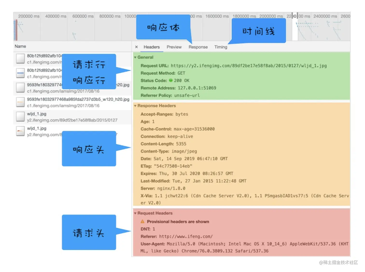 截屏2023-05-14 下午8.08.58.png