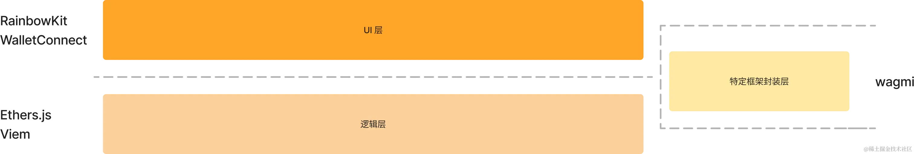 Pasted image 20240215055123.png