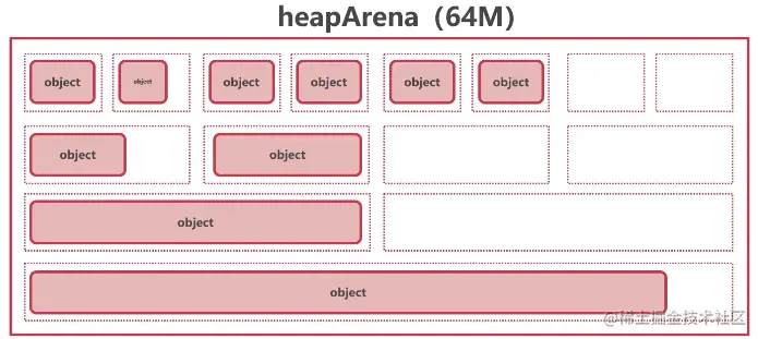 Pasted image 20230524113122.png