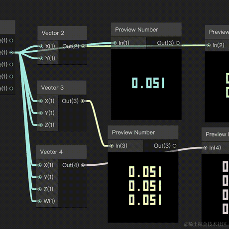 deepkolos于2023-05-05 00:01发布的图片