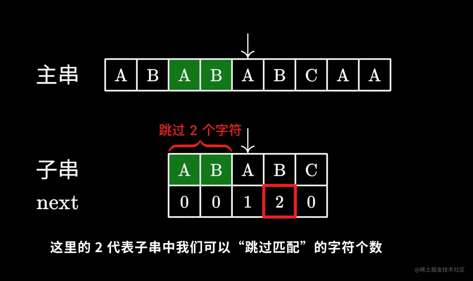 截屏2023-08-19 22.25.56.png