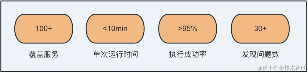 img_v3_026g_08b0facc-fdd1-4145-8b5b-5f7b1e3570fg.png