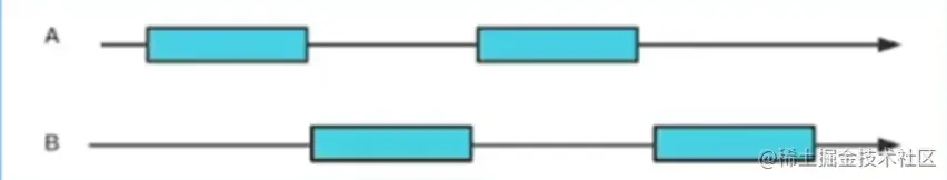 Pasted image 20230116195657.png